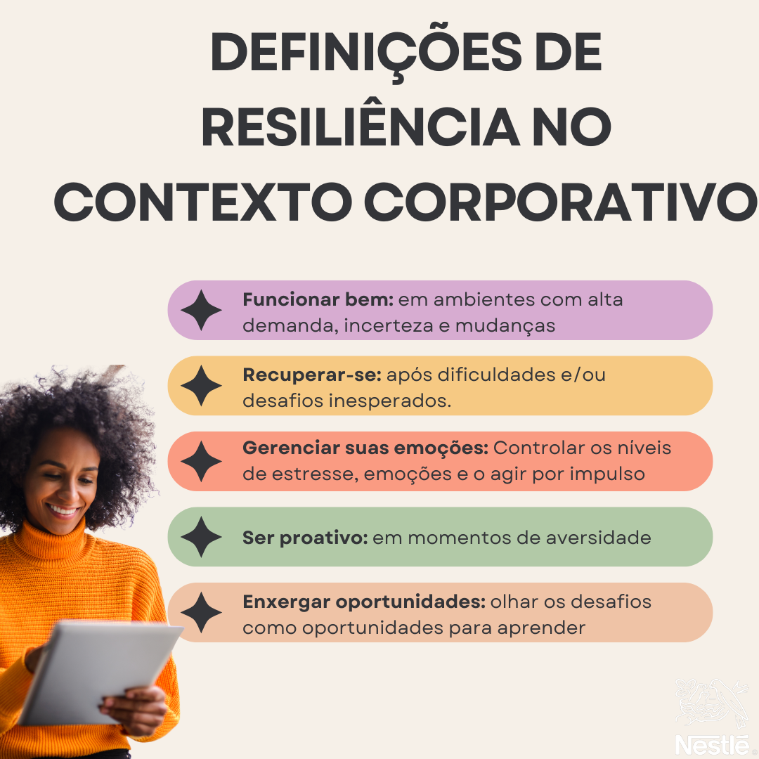 Definições de resiliência no mundo corporativo